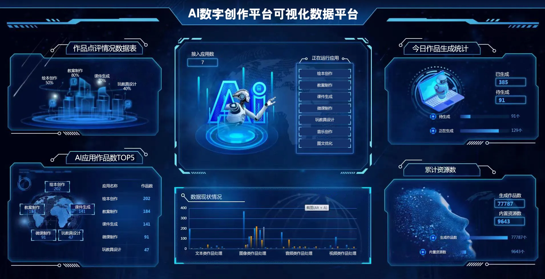 京师沃教育 AI 教学管理可视化大数据平台